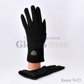 Ranna 70-23